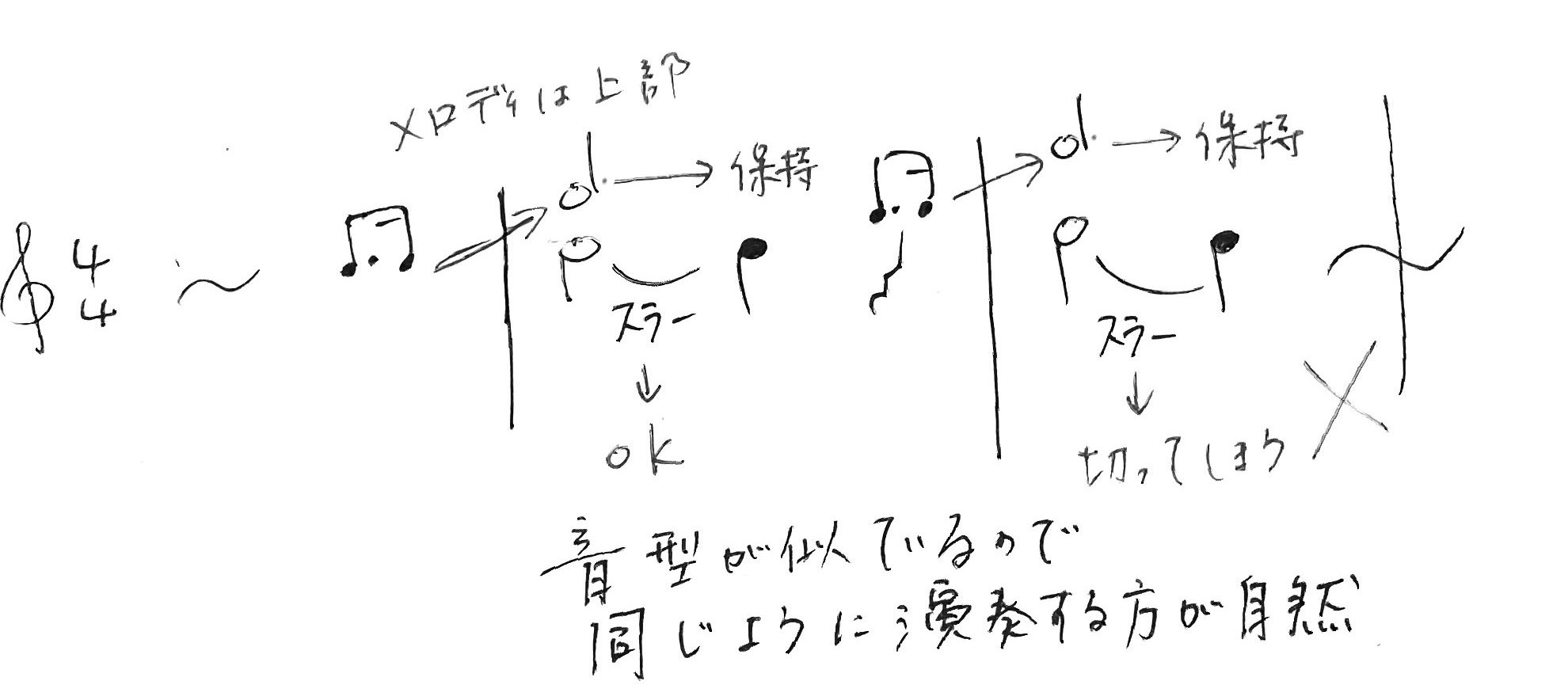 InkedJotNot-2021-12-07-page-1-rotated_LI